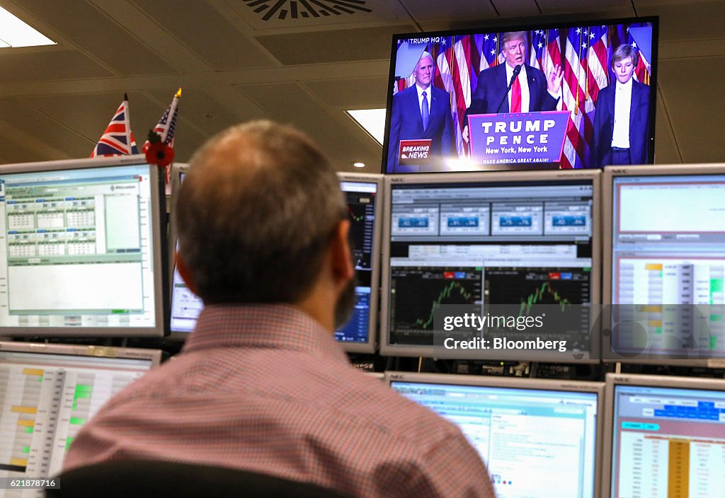 ETX Capital Traders Watch Market Reaction After U.S. Presidential Election