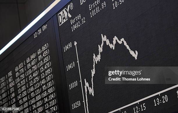 The graph showing the day's course of the DAX index at the Frankfurt Stock Exchange on November 9, 2016 in Frankfurt, Germany. Stock markets around...