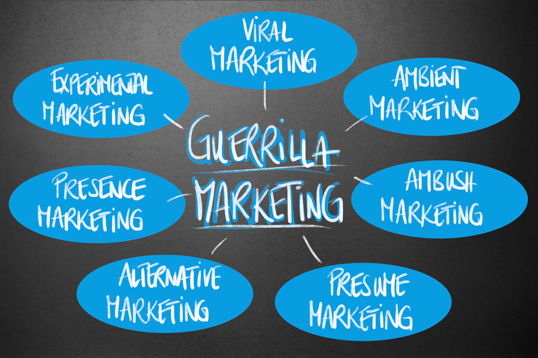 savannah business marketing