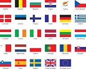 flags of European Union