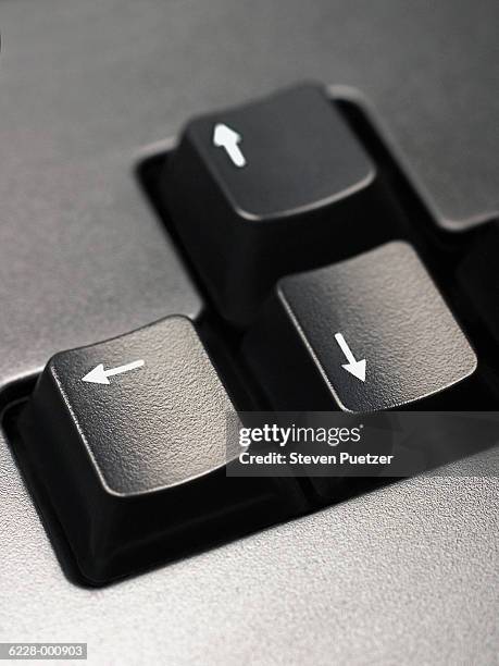 Direction Control Keyboard 1 502 Arrow Keyboard Symbol Stock Photos, High-Res Pictures, and Images ...