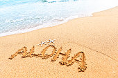 Aloha Greeting From Beach of Hawaii