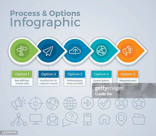 238 Business Process Flow Diagram Stock Photos, High-Res Pictures, and ...