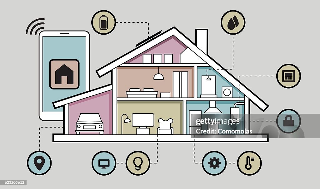Smart home connected