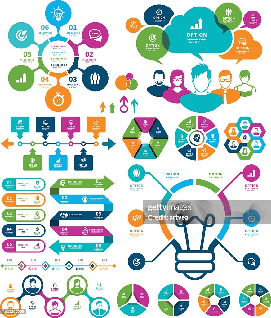 Infográfico elementos