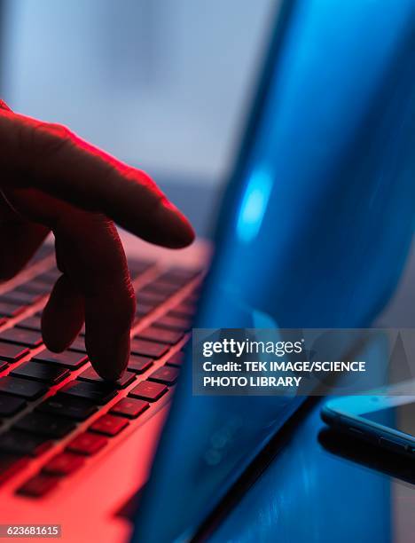 Hand Pressing Computer 487 Finger Pressing Laptop Stock Photos, High-Res Pictures, and Images ...