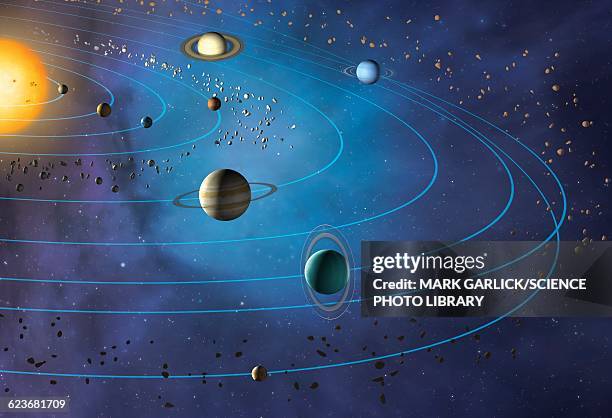 orbits of planets in the solar system - saturn planet stock-grafiken, -clipart, -cartoons und -symbole