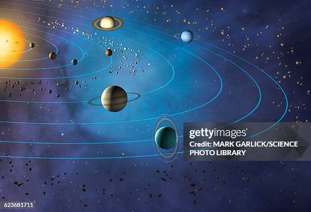 orbits of planets in the solar system - uranus stock-grafiken, -clipart, -cartoons und -symbole