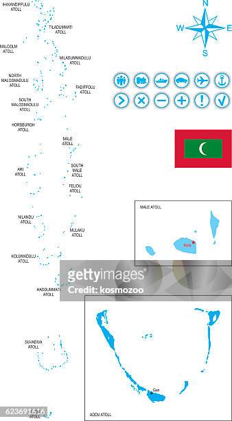 maldives - male maldives stock illustrations