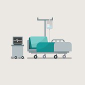 Hospital bed with medical equipments.