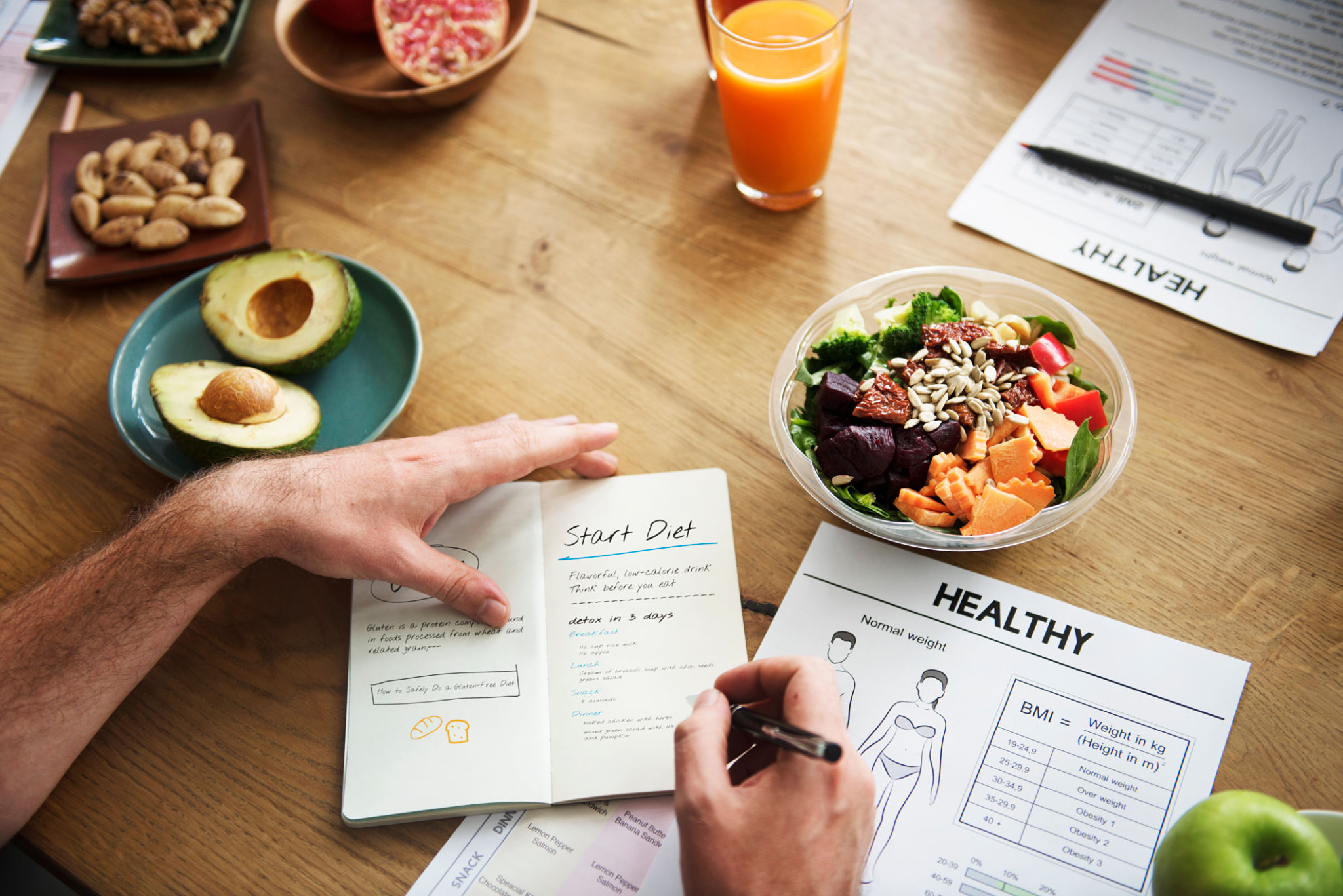 nutrition plan