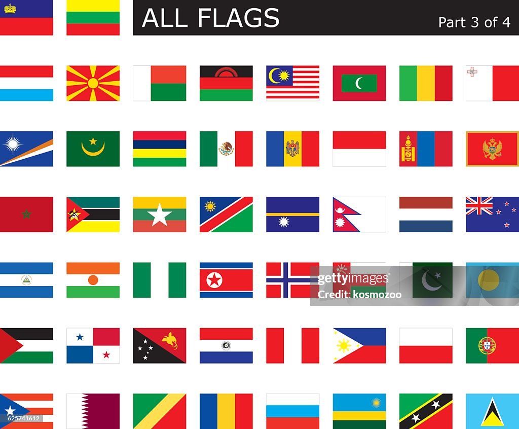 Todas as bandeiras do mundo