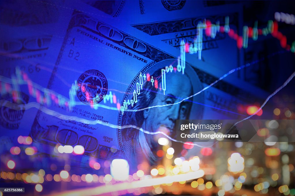 Finance background