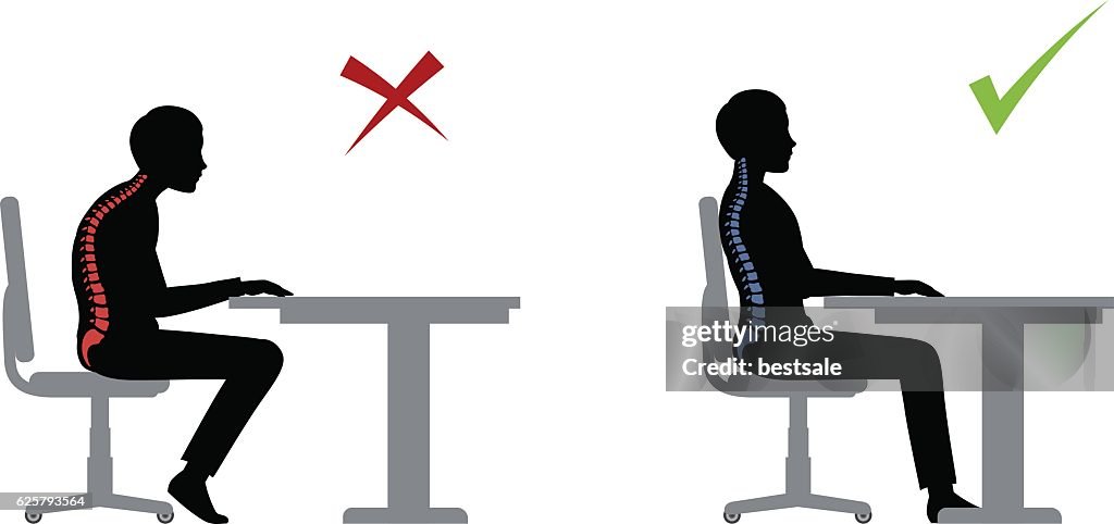 Correct Pose Computer Ergonomic Wrong And Correct Sitting Pose High-Res Vector Graphic ...