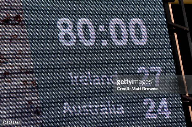 Dublin , Ireland - 26 November 2016; A general view of the score board after of the Autumn International match between Ireland and Australia at the...