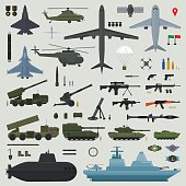 Military weapons of Army naval and air force