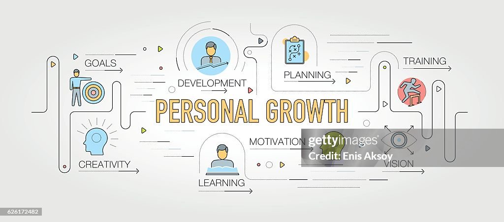 Personal Growth Design with Line Icons