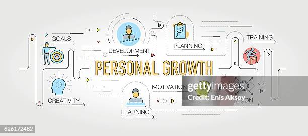 personal growth design with line icons - progress 幅插畫檔、美工圖案、卡通及圖標