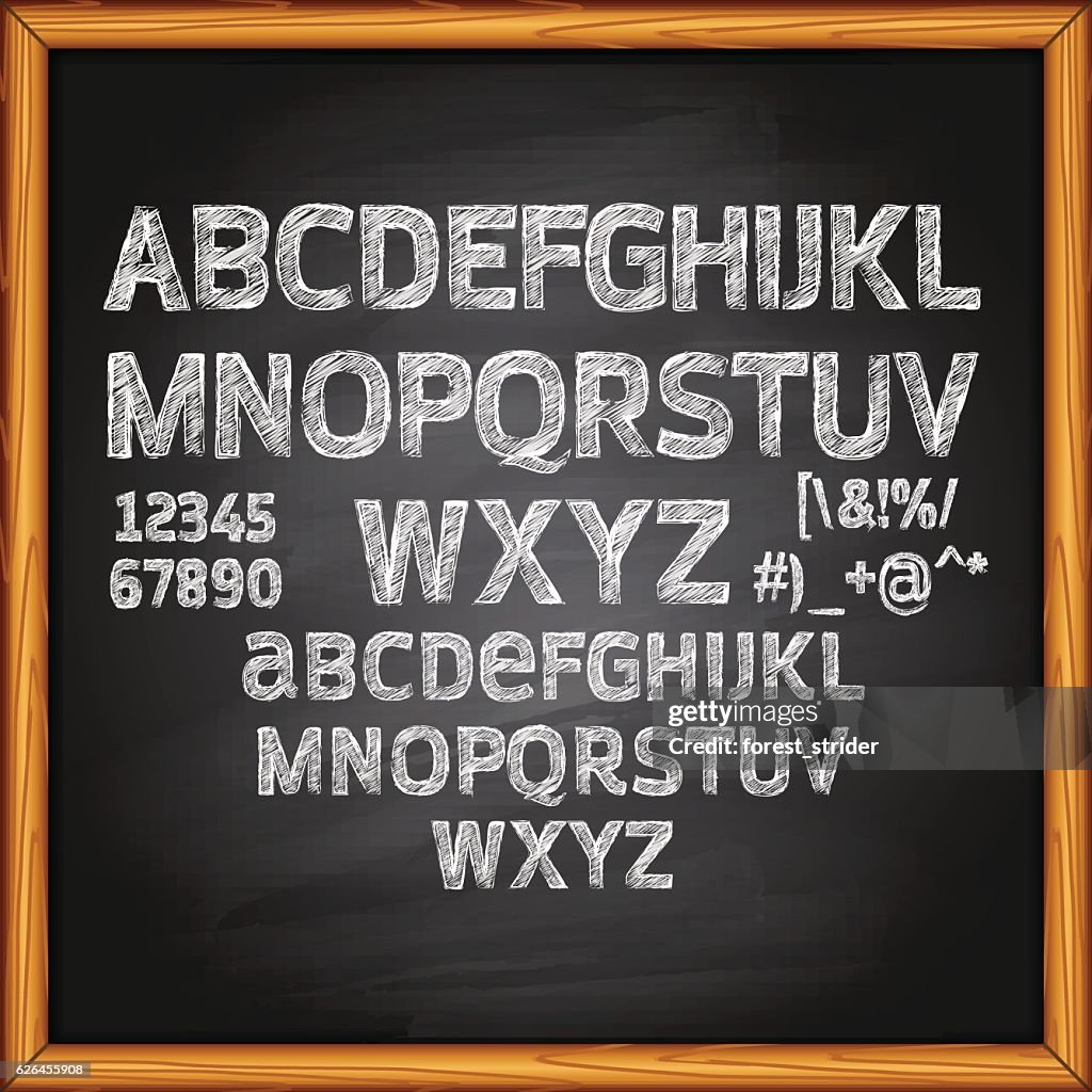 Letras de giz no quadro-negro