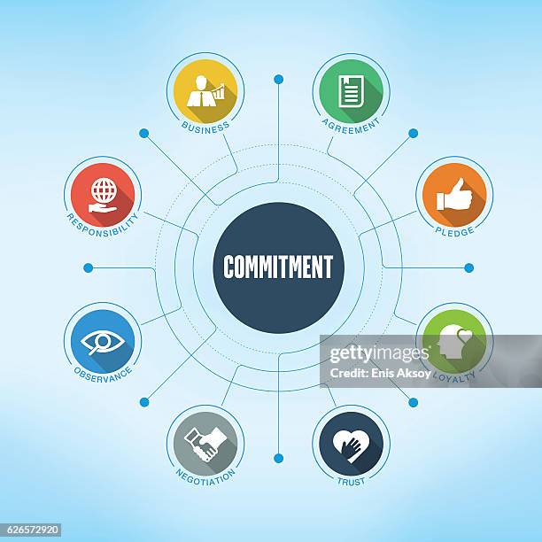 commitment chart with keywords and icons - pledge stock illustrations