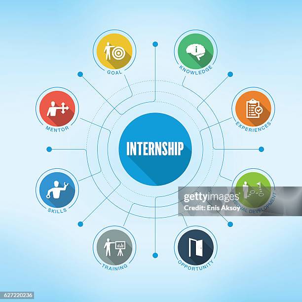 internship keywords with icons - student leadership stock illustrations