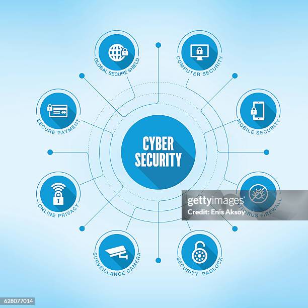 Personal Keywords Photos And Premium High Res Pictures Getty Images personal-keywords-photos-and-premium-high-res-pictures-getty-images