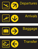 Airport guide board