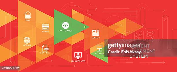 content management system banner und icon set - pdf stock-grafiken, -clipart, -cartoons und -symbole
