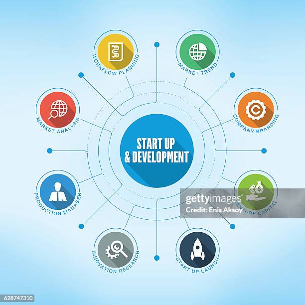 start up and development keywords with icons - new launch icon stock illustrations
