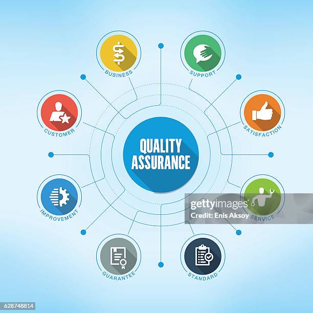 89 Iso Quality High Res Illustrations - Getty Images