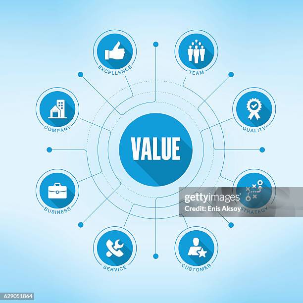 value keywords with icons - customs duty stock illustrations