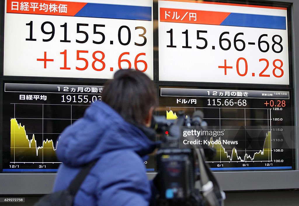 Nikkei closes above 19,000