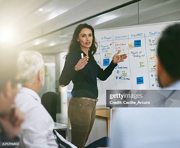 you managed to bridge the gap - whiteboard visual aid stockfoto's en -beelden