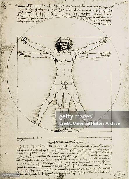 Vitruvian Man, Study of Proportions, Leonardo Da Vinci, Drawing, circa 1490.