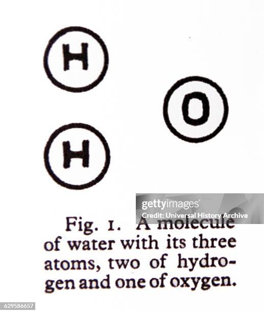 1,395 Oxygen Molecule Stock Photos, High-Res Pictures, and Images ...