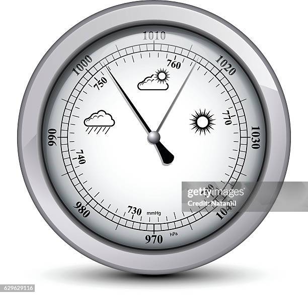 barometer - barometer stock-grafiken, -clipart, -cartoons und -symbole