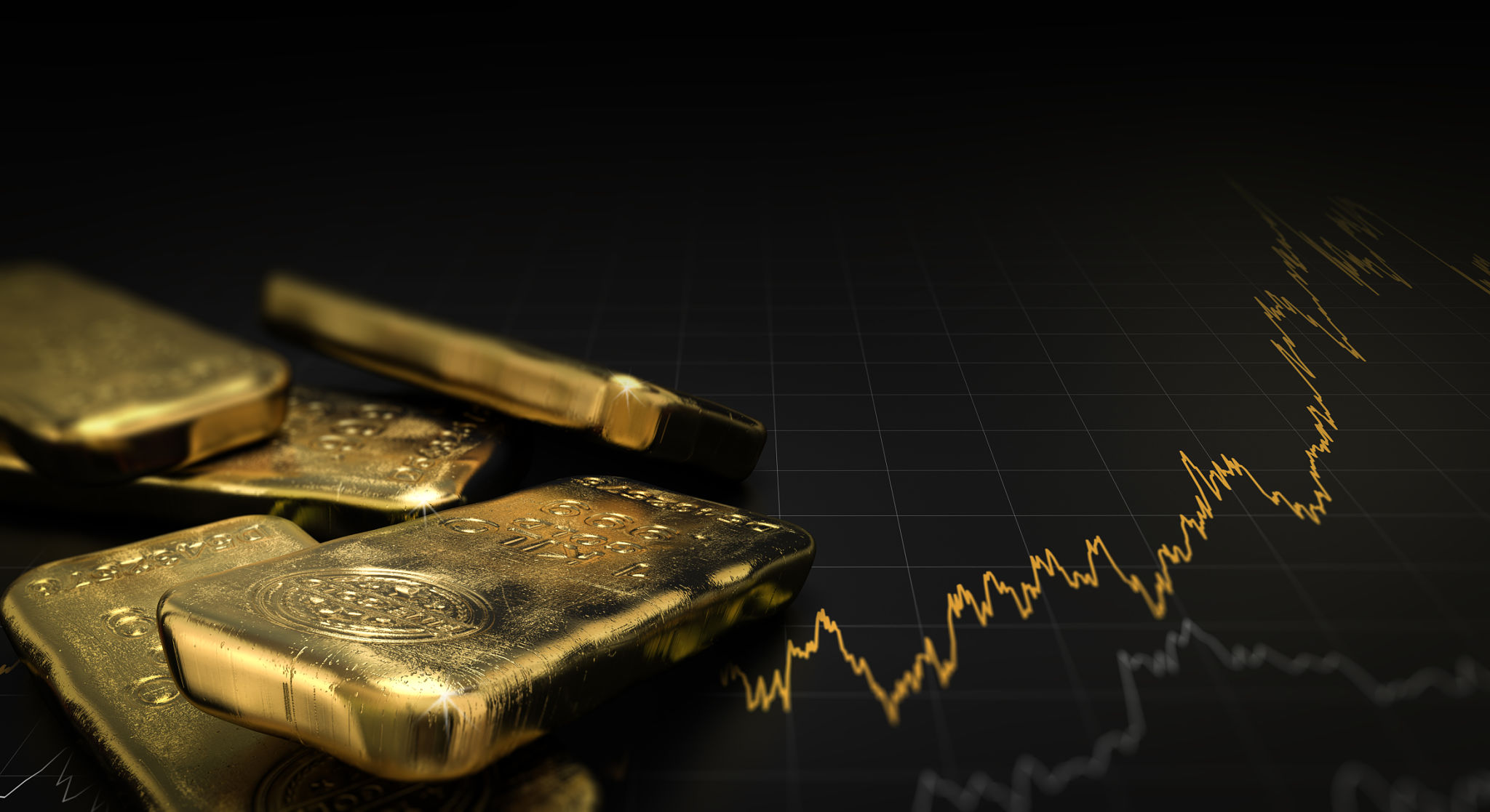 gold market