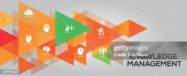 knowledge management banner and icons - knowledge sharing stock illustrations