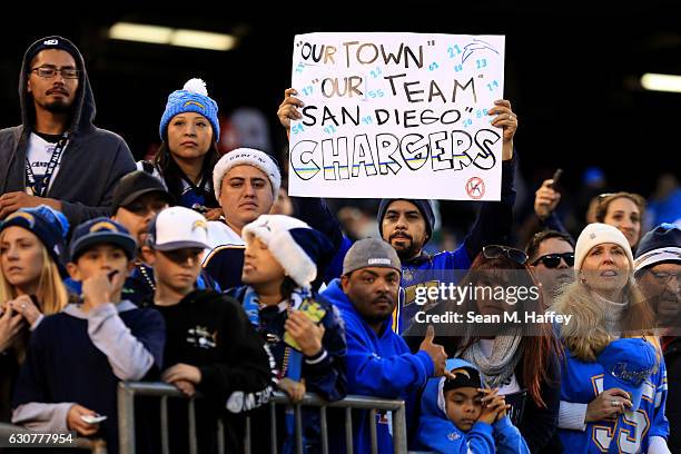 San Diego Chargers fans look on during the second half of a game against the Kansas City Chiefs at Qualcomm Stadium on January 1, 2017 in San Diego,...