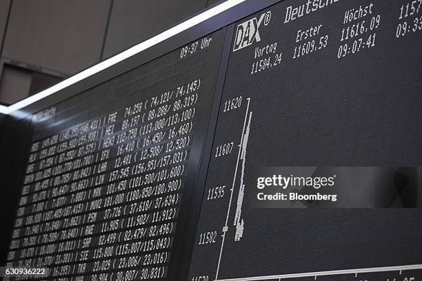 The DAX Index curve and financial data is displayed on a board inside the Frankfurt Stock Exchange in Frankfurt, Germany, on Wednesday, Jan. 4, 2017....