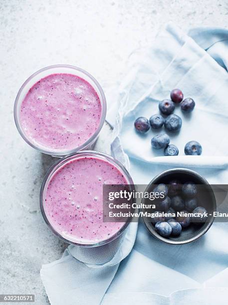 Blueberry smoothie