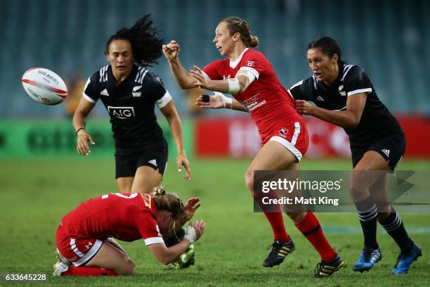 Megan Lukan of Canada passes during the womens pool match between New Zealand and Canada in the 2017 HSBC Sydney Sevens at Allianz Stadium on...