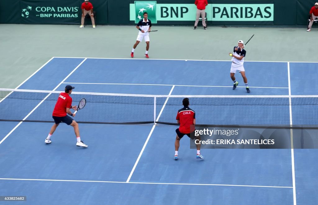 TENNIS-DAVIS-DOM-CHI