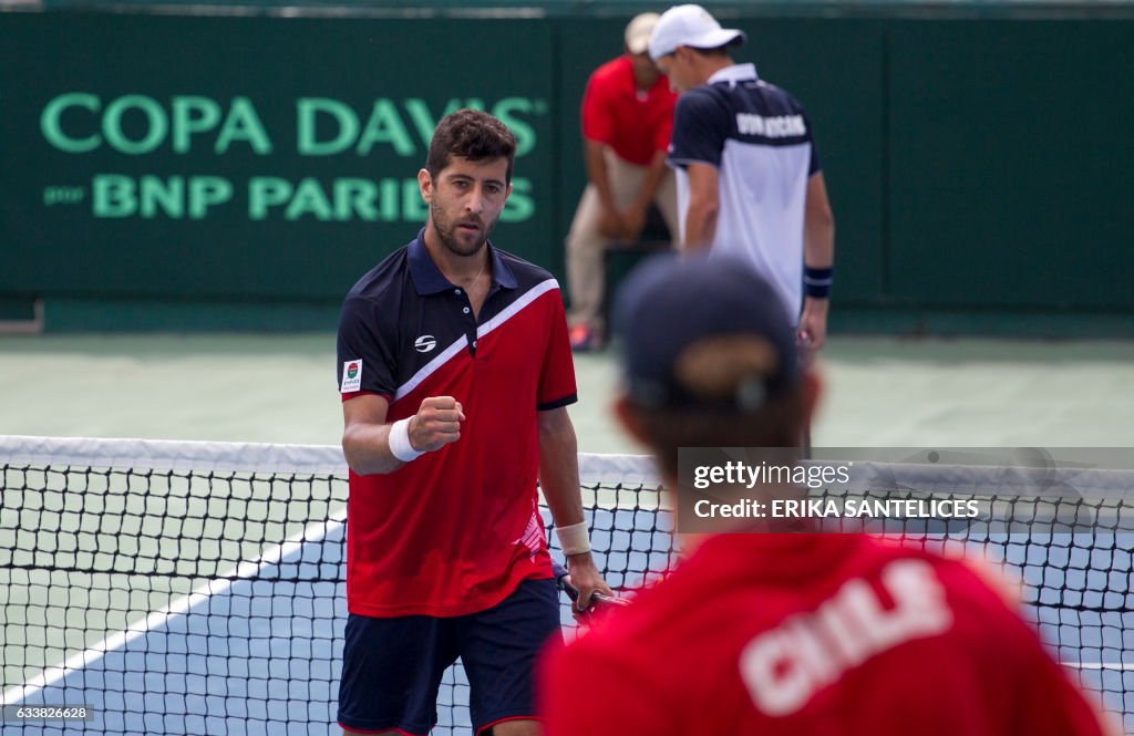 TENNIS-DAVIS-DOM-CHI