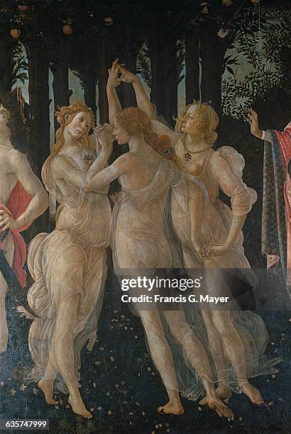 Detail Showing the Three Graces from Primavera by Sandro Botticelli