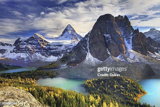 Mount Assiniboine in British Columbia.