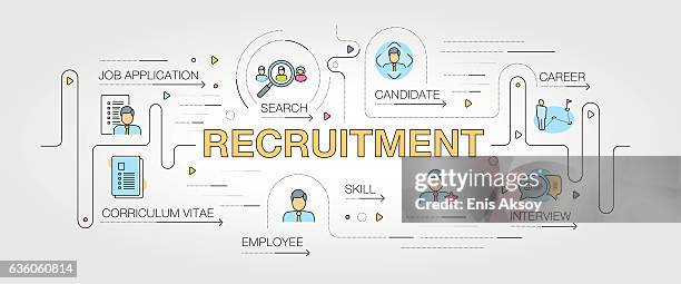 recruitment banner and icons - successful candidate stock illustrations