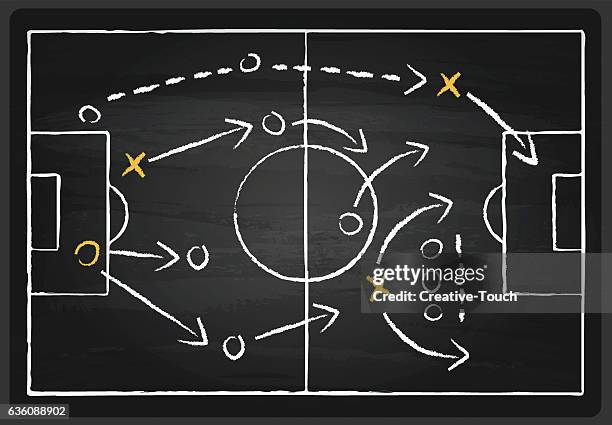 stockillustraties, clipart, cartoons en iconen met vector soccer tactics blackboard - schoolbord