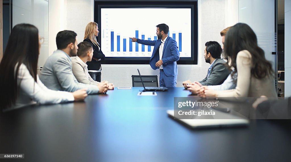 Reunião de negócios 