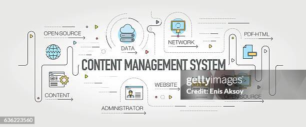 content management system banner und icon set - pdf stock-grafiken, -clipart, -cartoons und -symbole